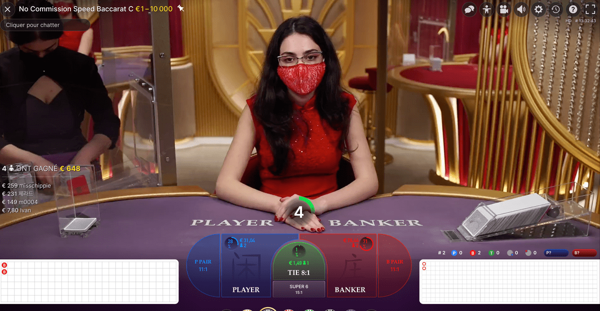 Le baccarat est il un jeu réservé aux joueurs assidus?